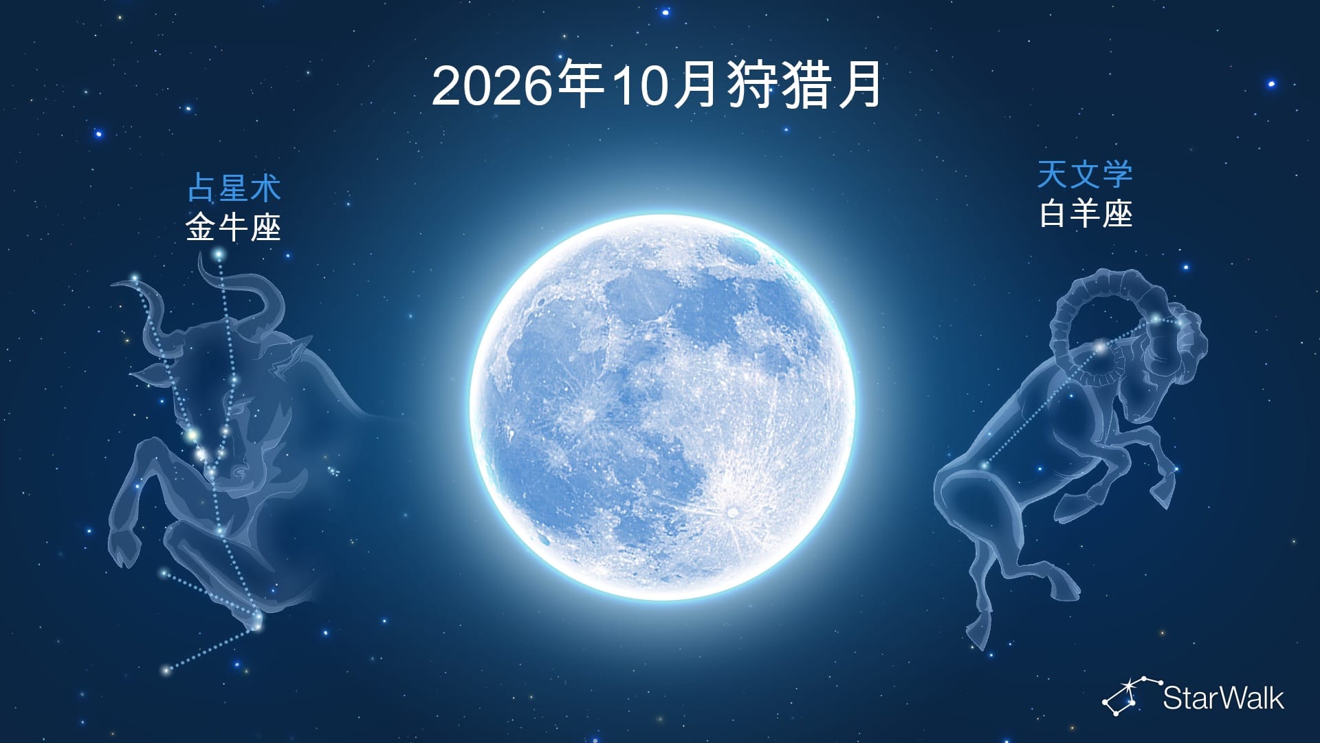 白羊座中的10月满月