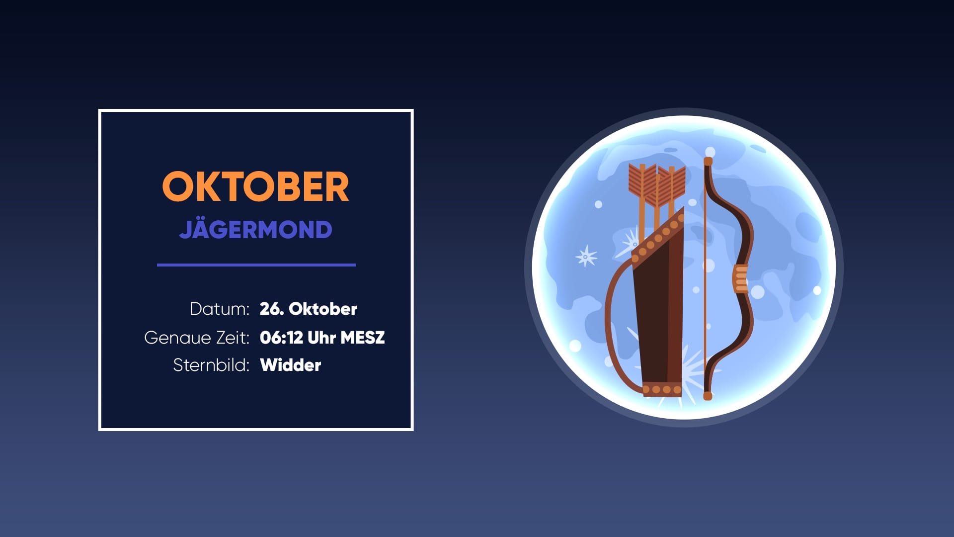Oktober 2026 Vollmond