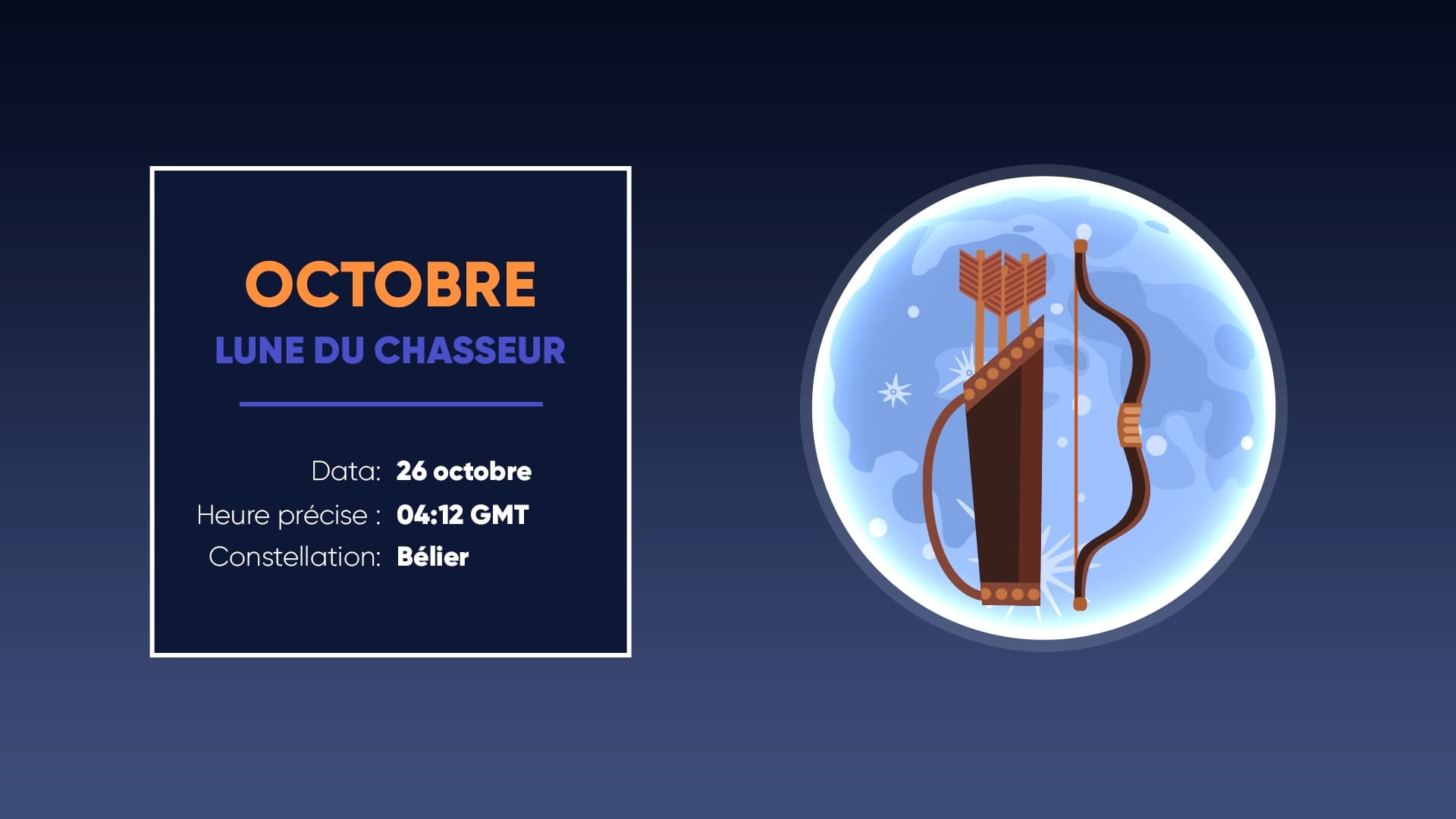 Pleine lune d’octobre 2026