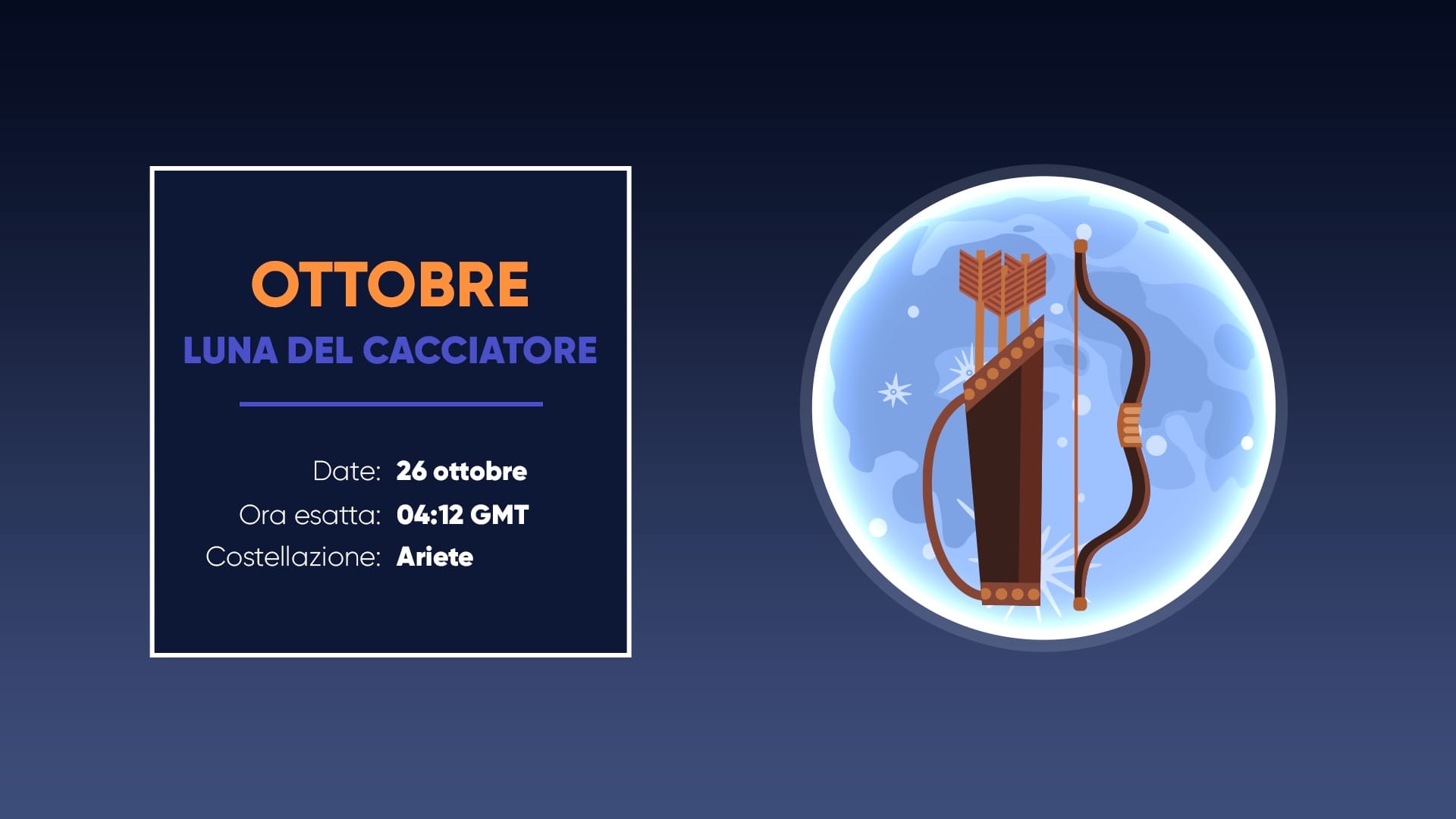 Luna Piena di ottobre 2026