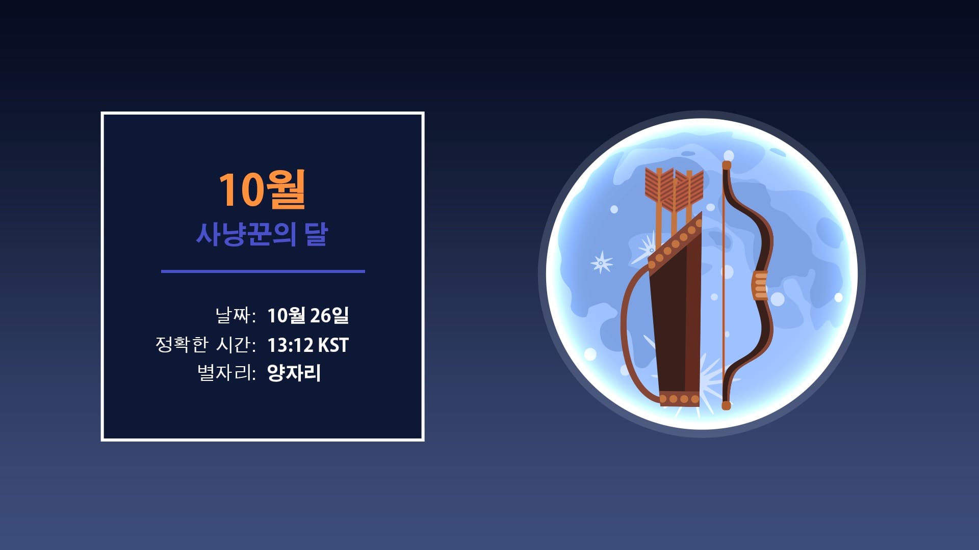 2026년 10월 보름달