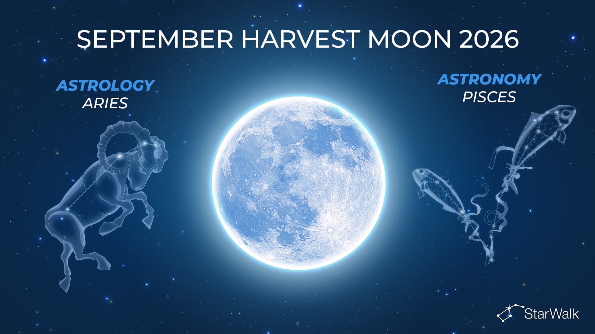 What constellation is the September Full Moon in?