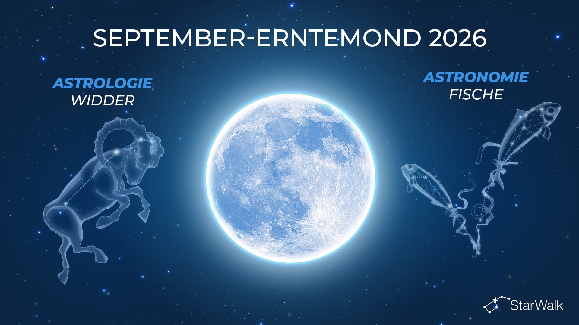 In welchem Sternbild steht der September-Vollmond?