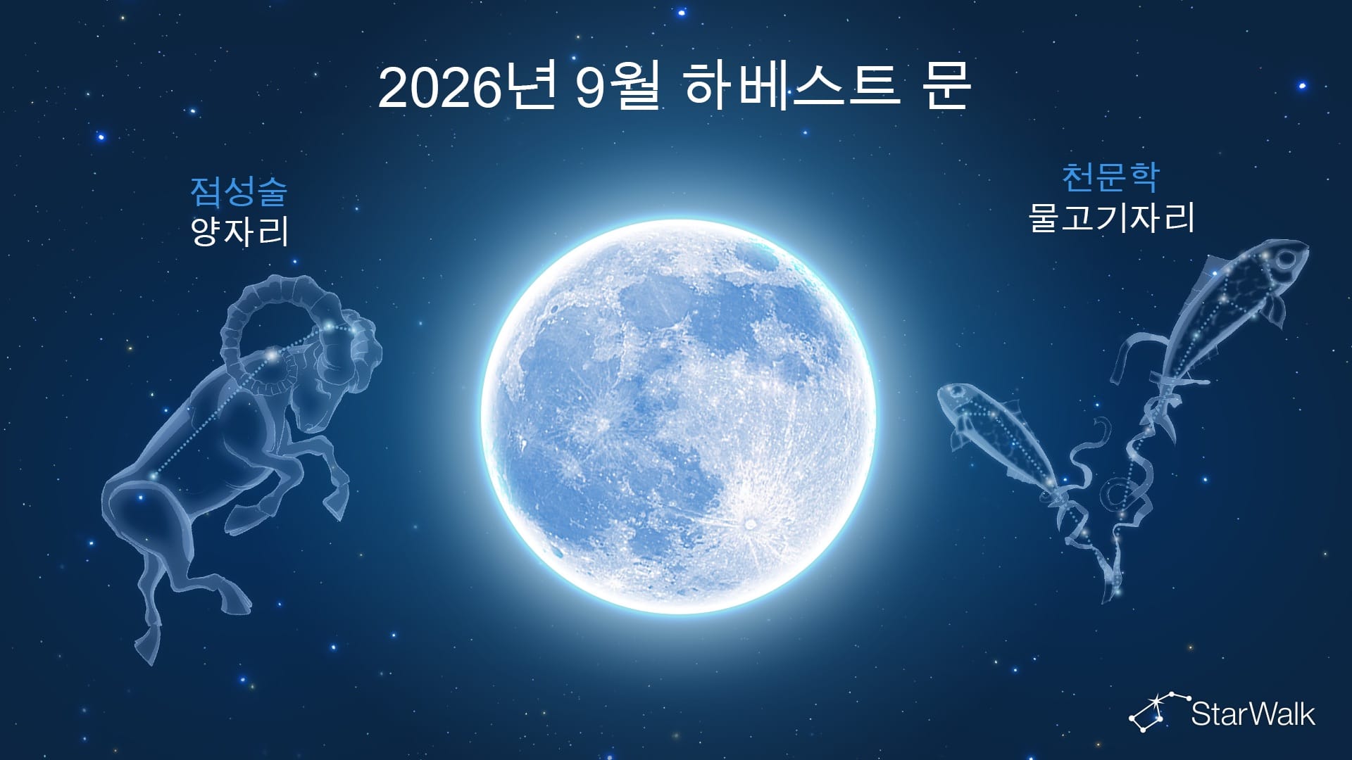 9월 보름달은 어느 별자리에 있나요?