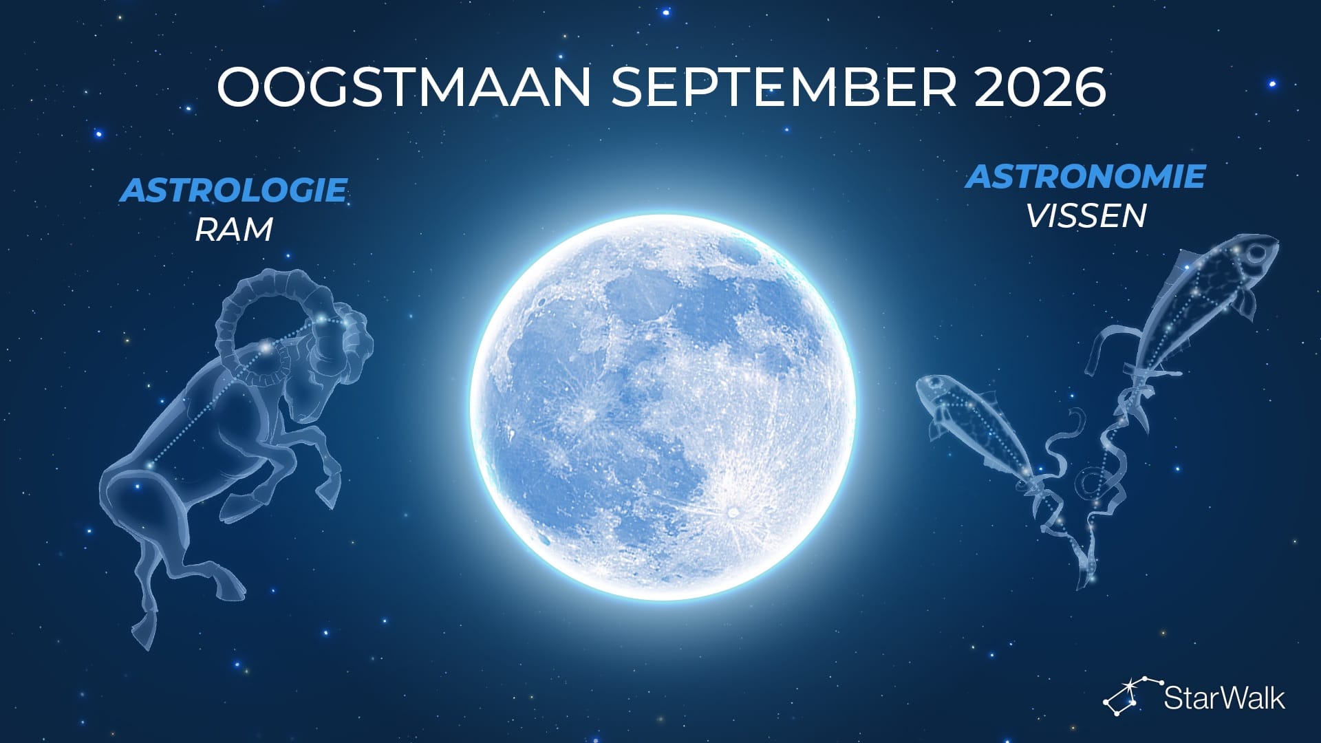In welk sterrenbeeld staat de volle maan van september?