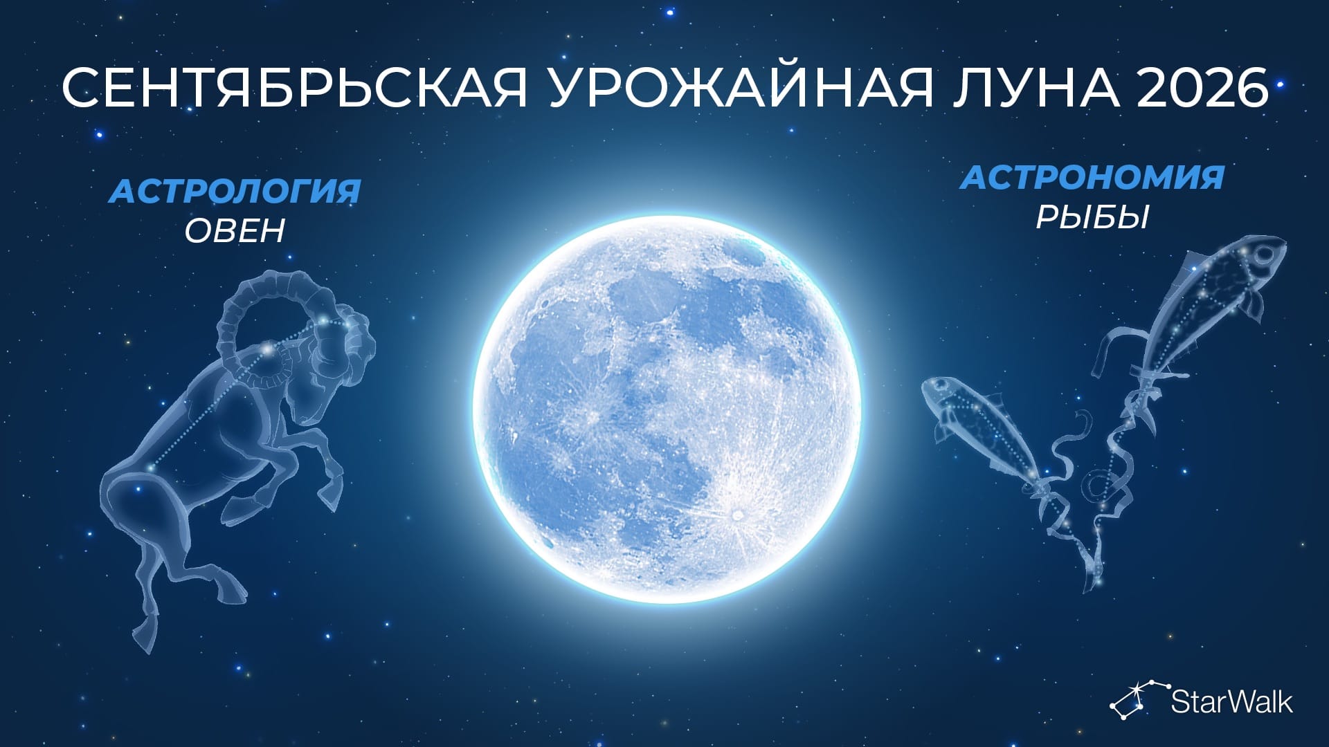 В каком созвездии будет сентябрьское полнолуние?