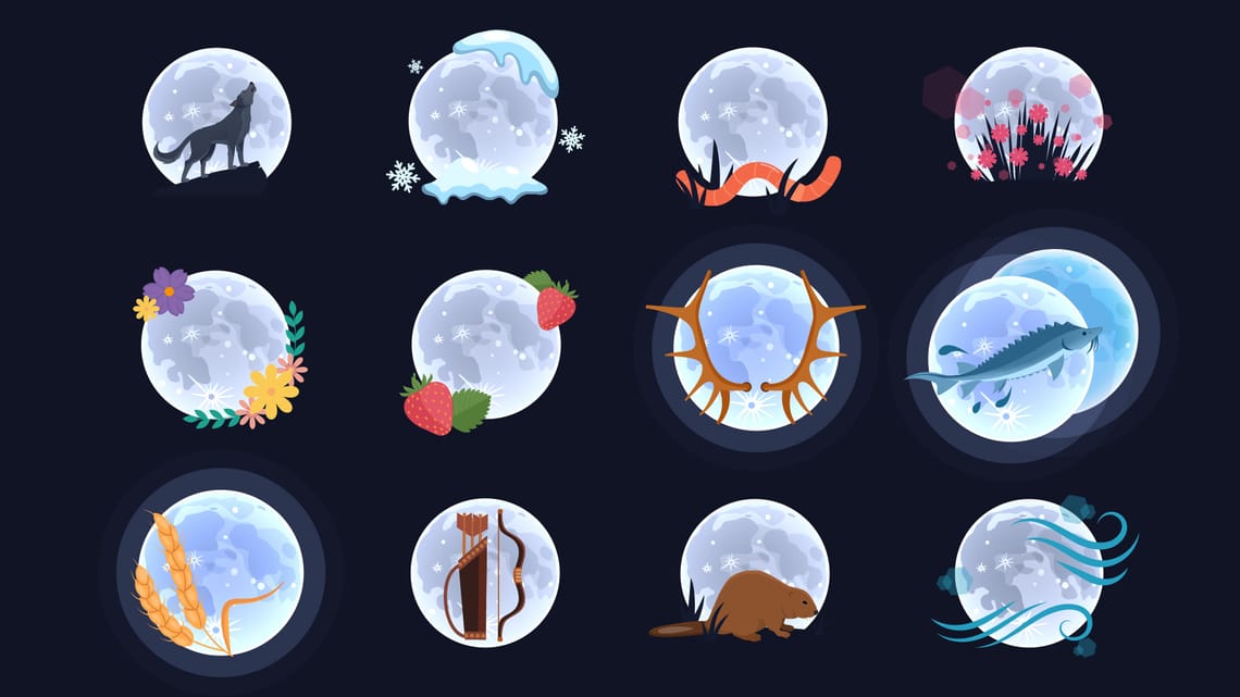 Next Full Moon 2023 Full Moon Names 2023 2023 Full Moon Schedule 