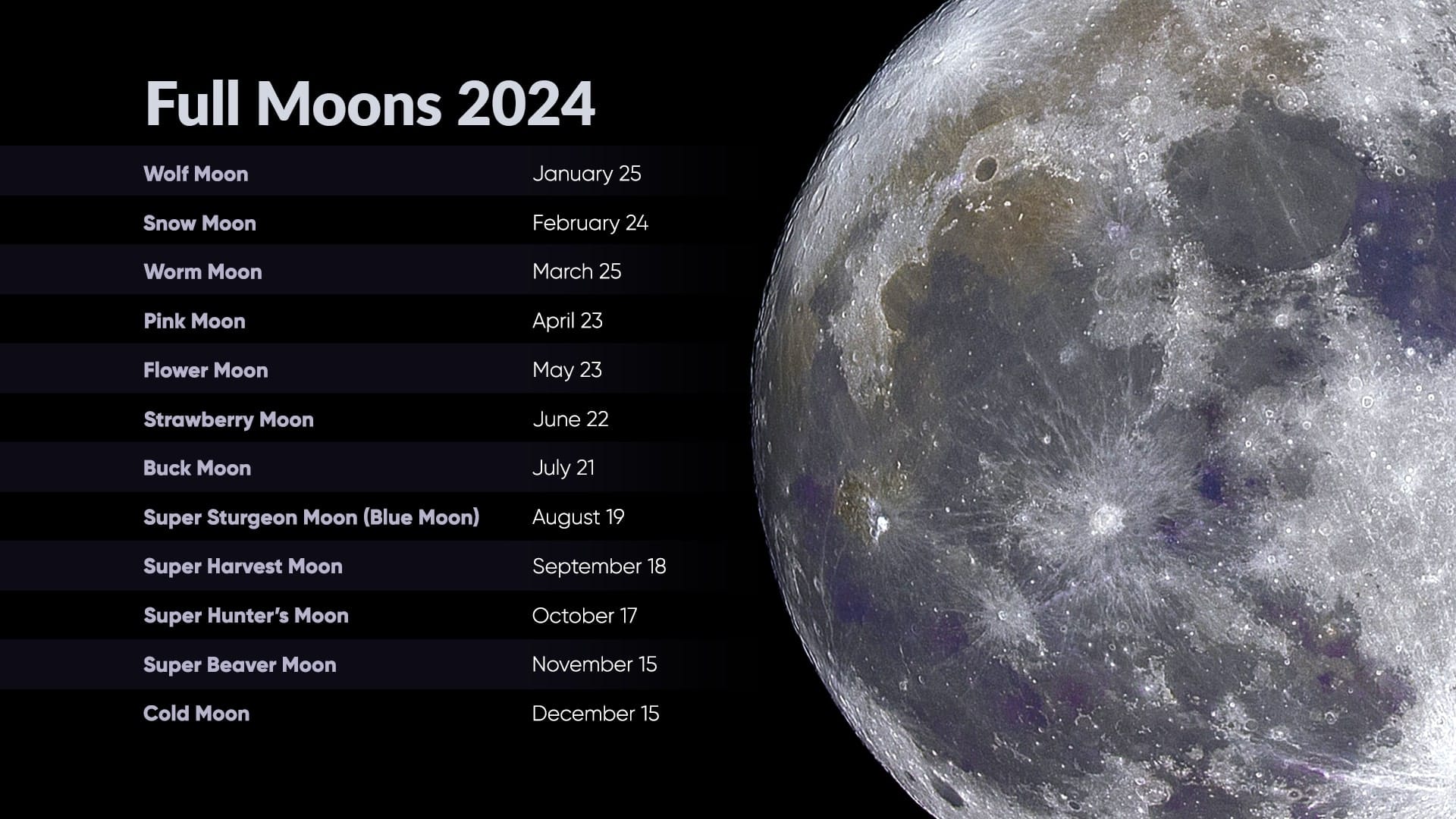 2024 Full Moon Calendar Dates Range Maren Sadella