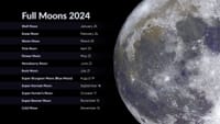 Full Moons 2024 2.0
