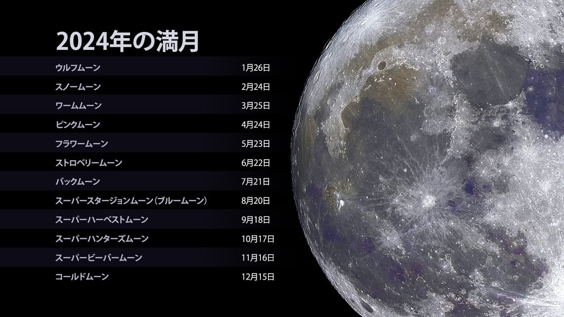 次の満月 | スーパームーン 2024 | 満月カレンダー 2024 | ブルー