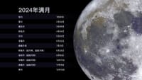 Full Moons 2024 2.0
