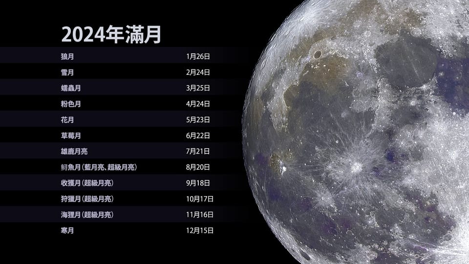 滿月日期 滿月時間 2024滿月日期 月圓時間 2024台灣滿月時間表 Star Walk