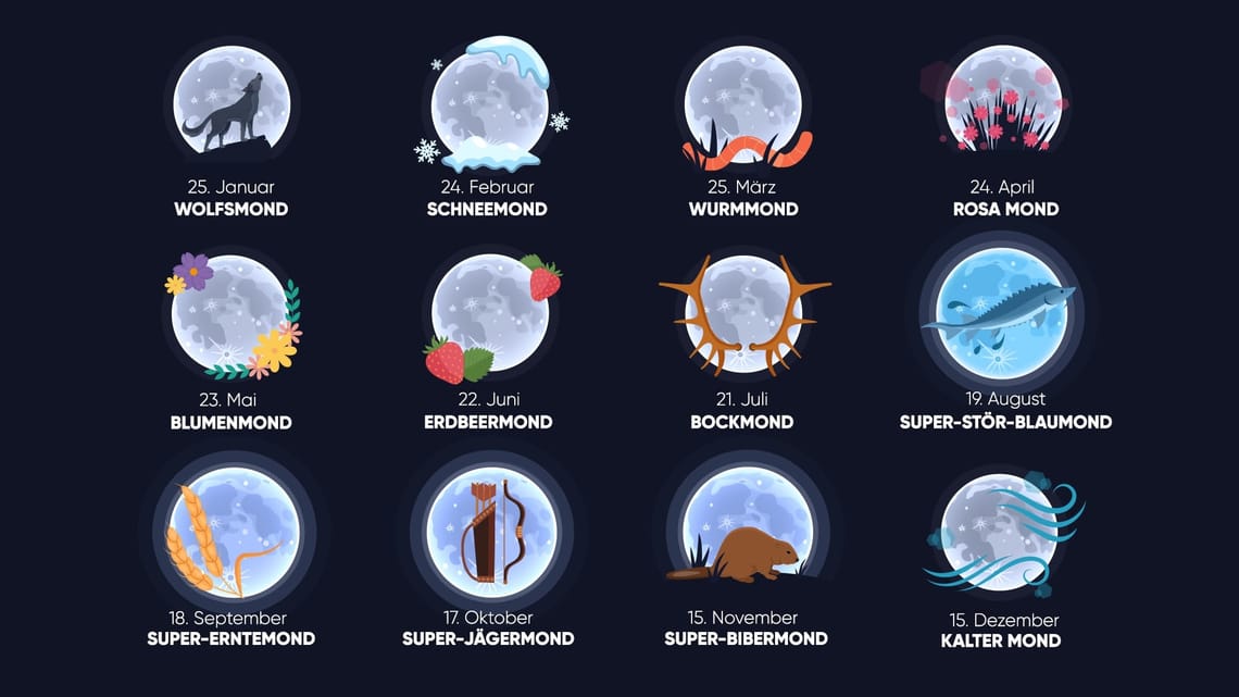 Vollmonde 2024 n chster vollmond 2024 wann ist vollmond 2024