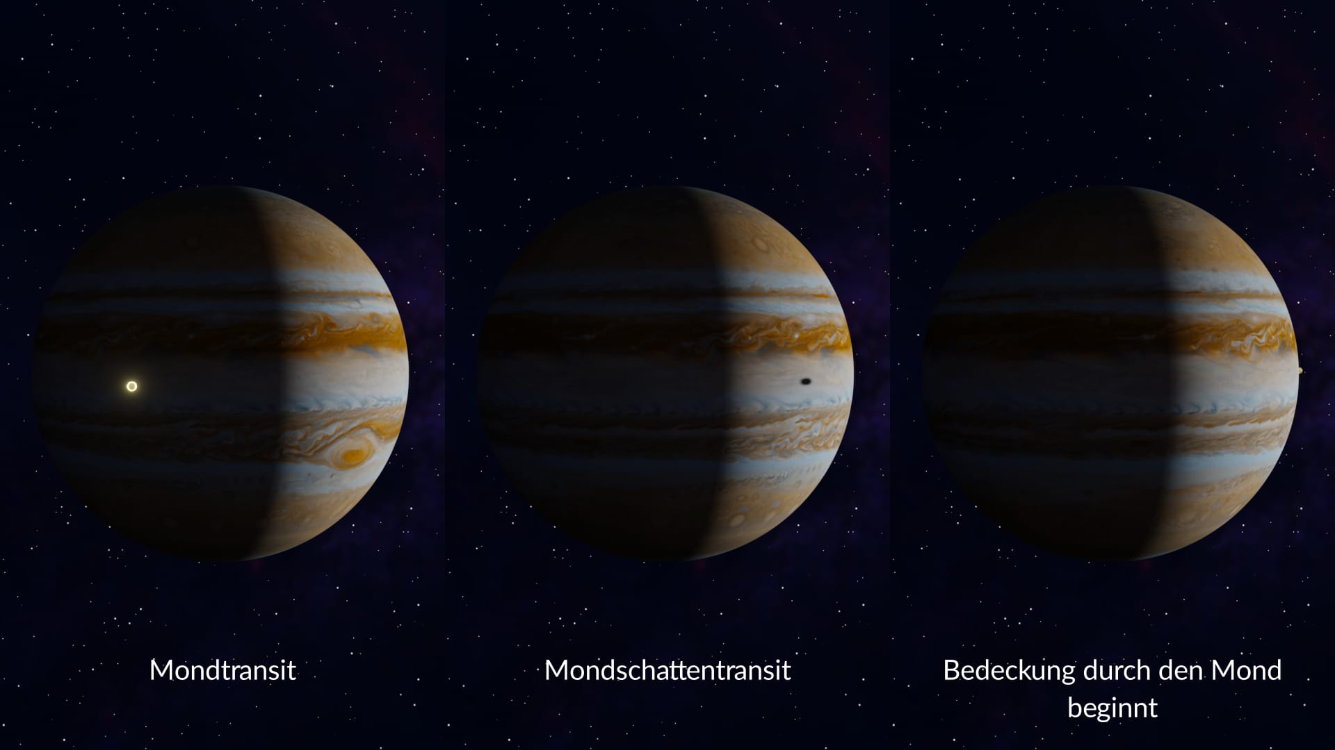 Galilean Moons: Events