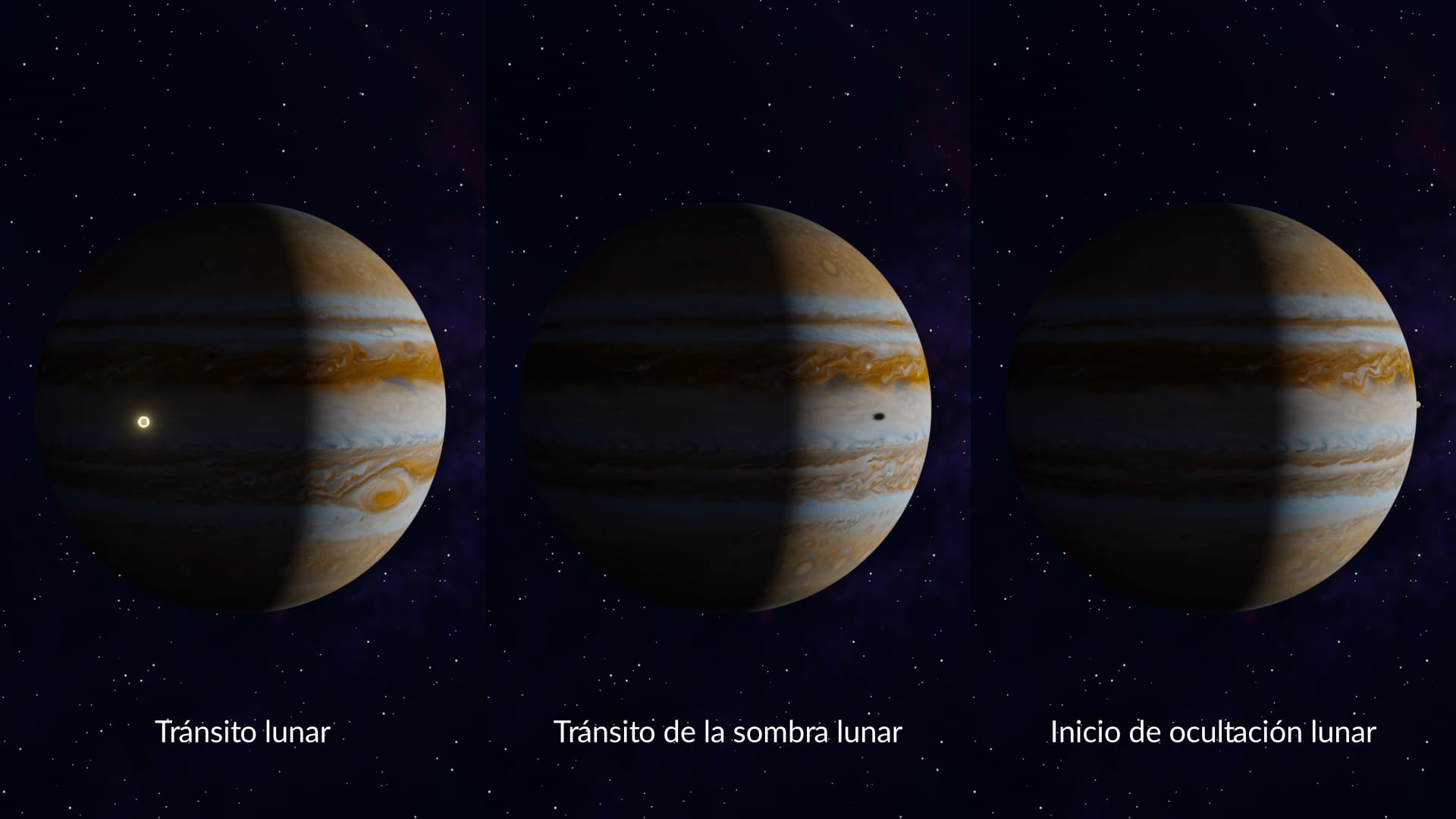 Galilean Moons: Events