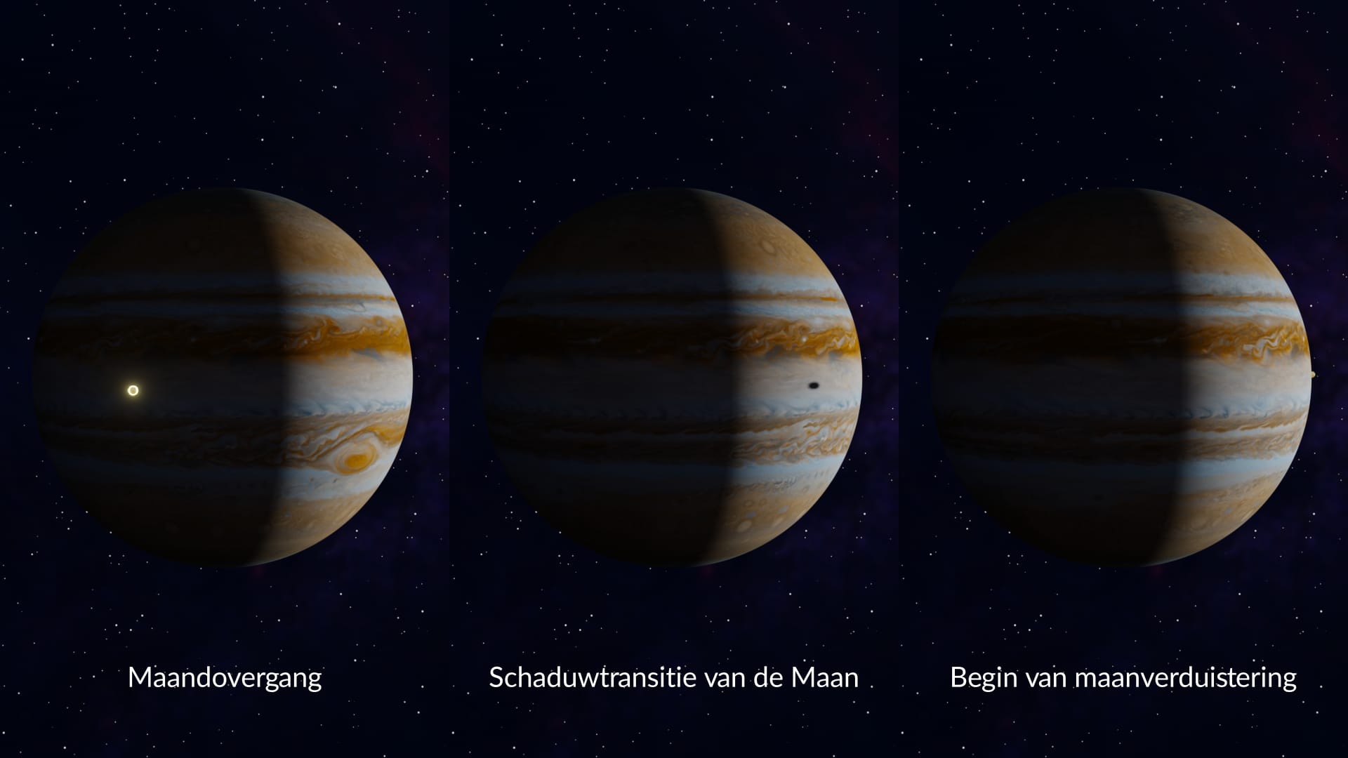 Galilean Moons: Events