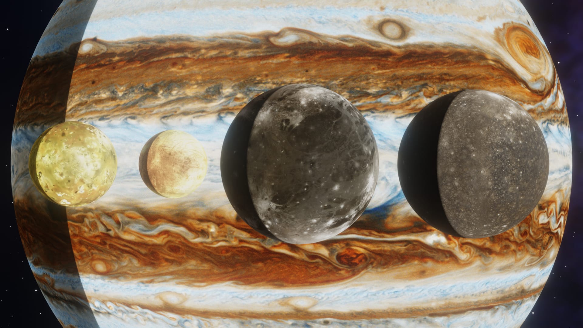 Galilean Moons with Jupiter