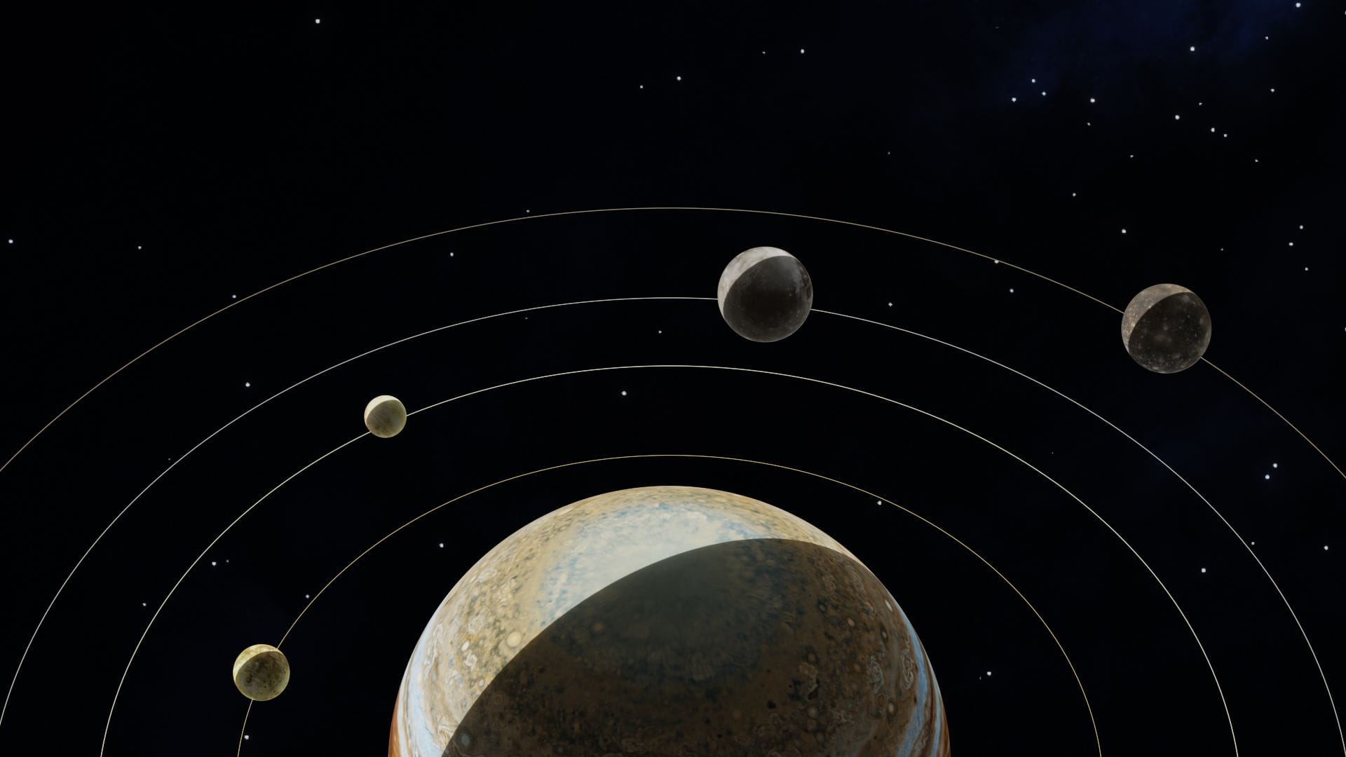Galileïsche manen: de vier grootste manen van Jupiter