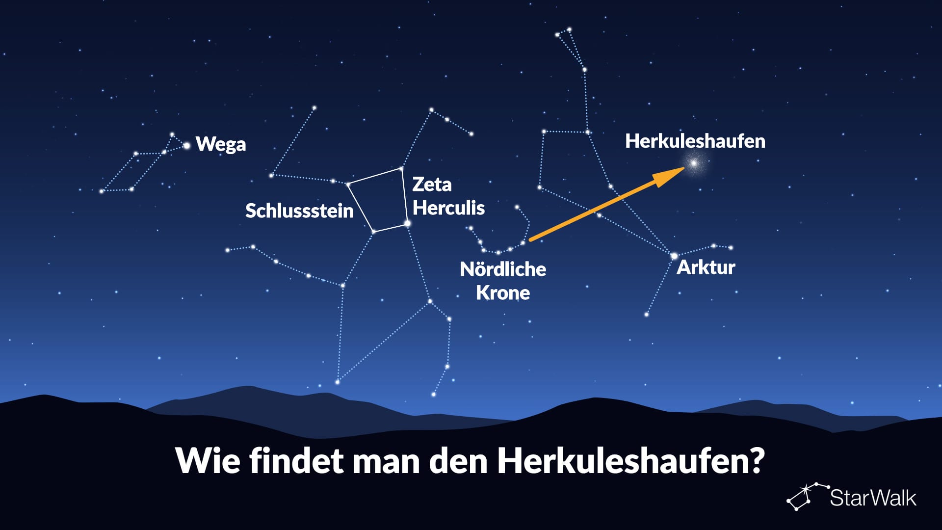 Wie findet man den Großen Kugelsternhaufen im Herkules?