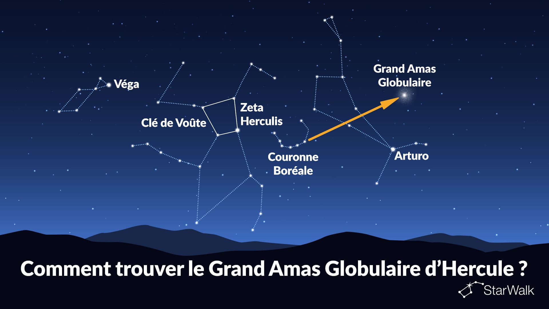 Comment trouver le Grand amas globulaire d’Hercule