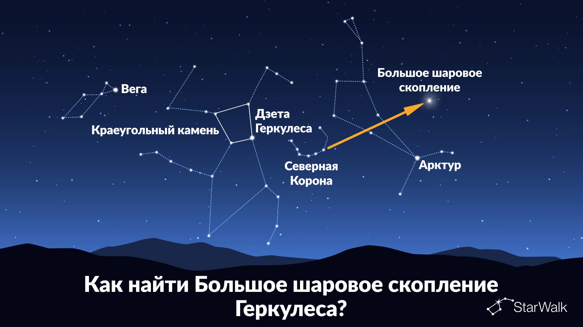 Как найти Большое шаровое скопление в Геркулесе