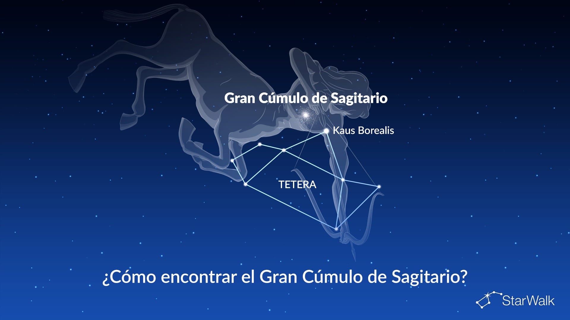Gran Cúmulo de Sagitario: cómo encontrarlo