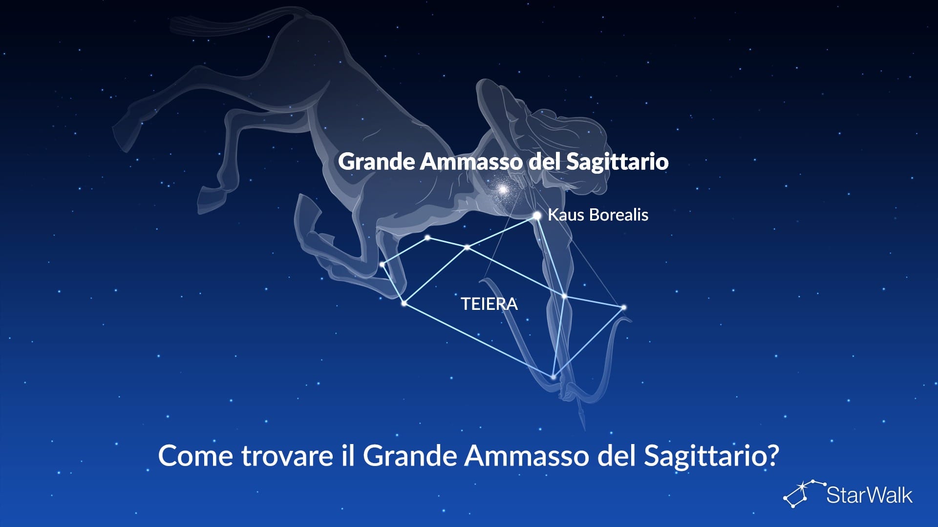 Grande Ammasso del Sagittario — come trovarlo