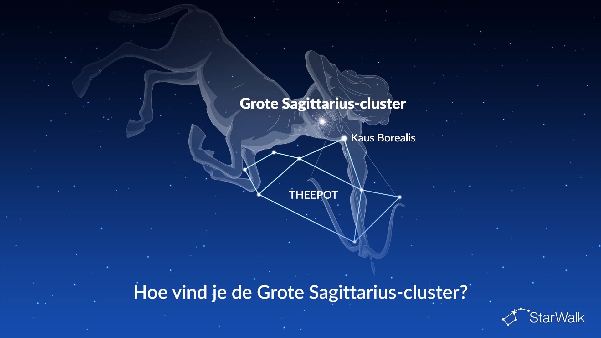 Grote Boogschuttercluster — zo vind je hem