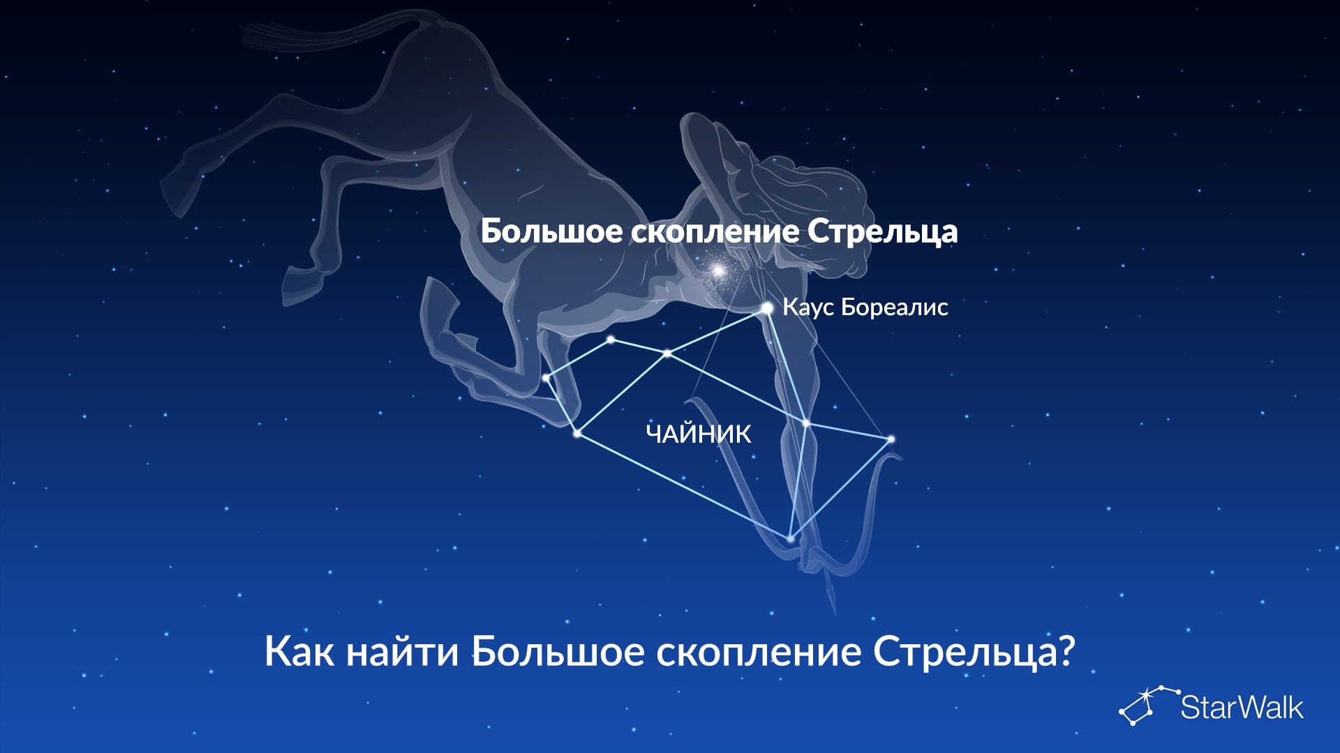 Большое скопление Стрельца — как найти