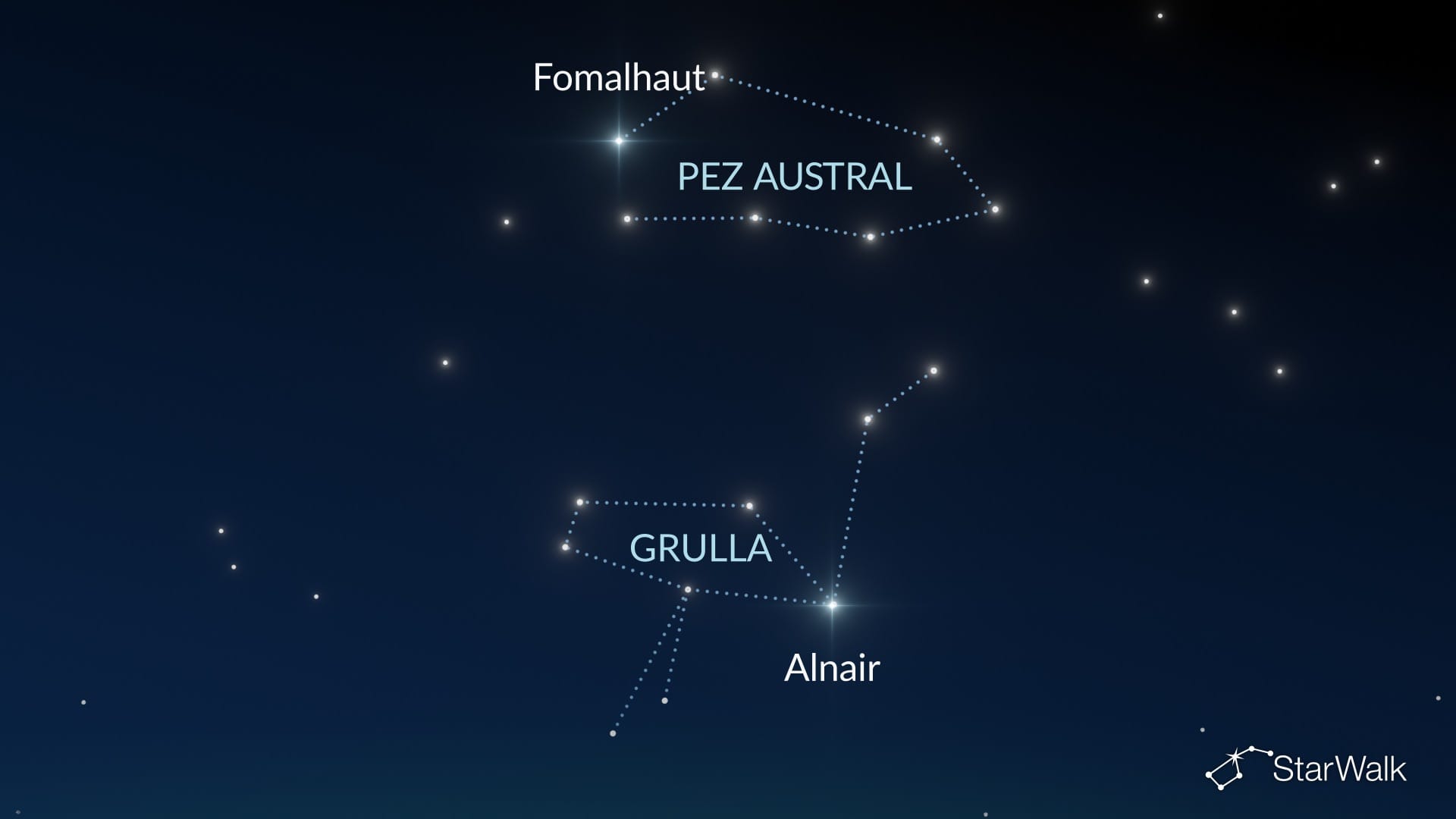 Cómo encontrar la Grulla en el hemisferio sur
