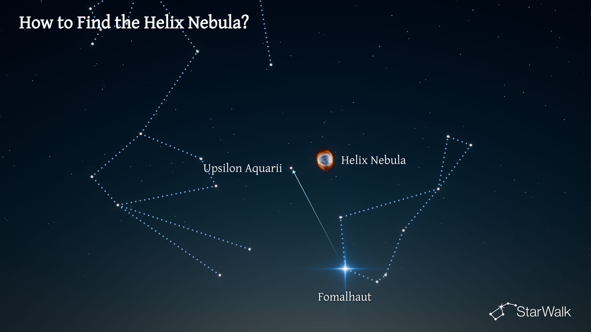 Helix Nebula – How to Find