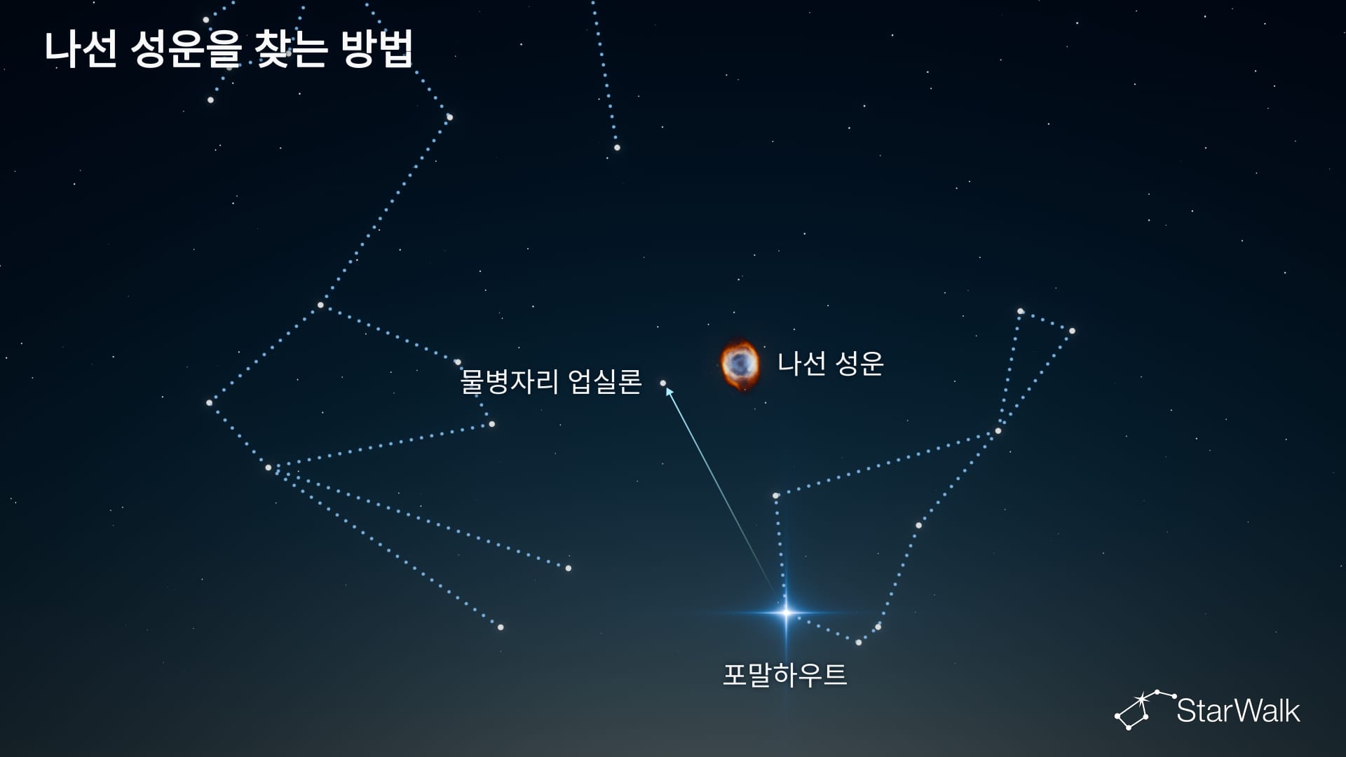 나선 성운 – 찾는 방법