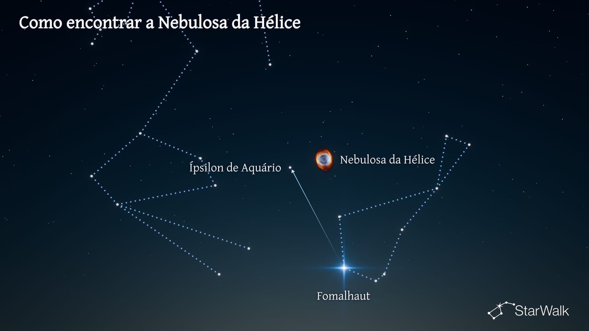Nebulosa de Hélix — Como encontrar