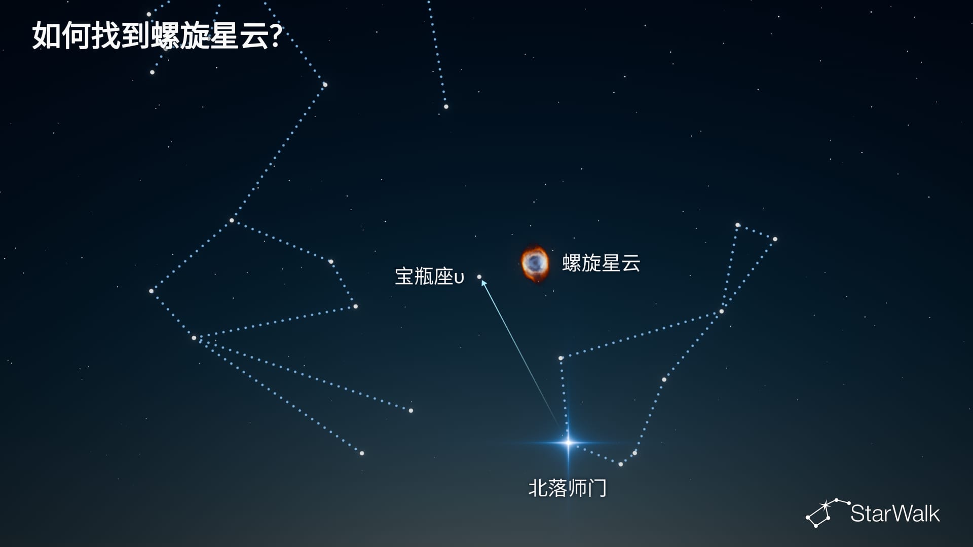 螺旋星云——如何寻找