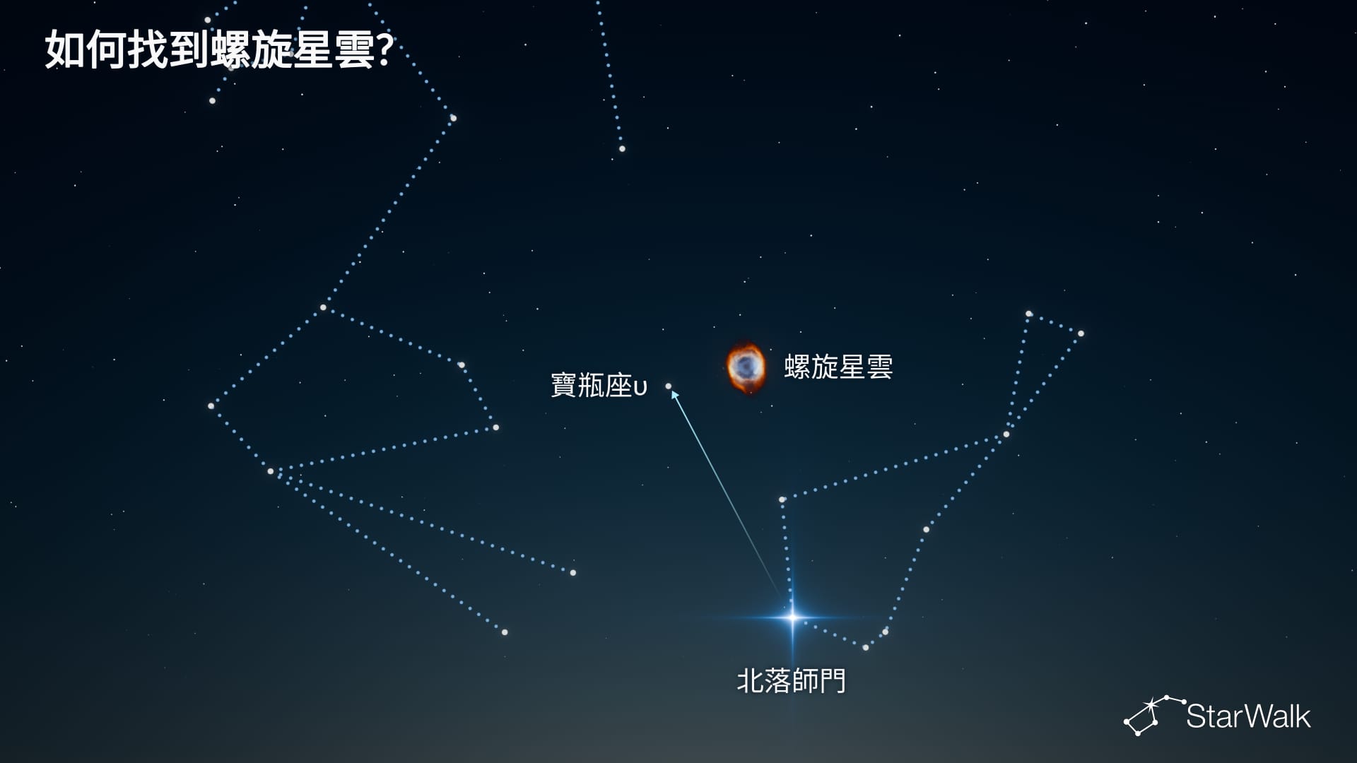 螺旋星雲——如何尋找