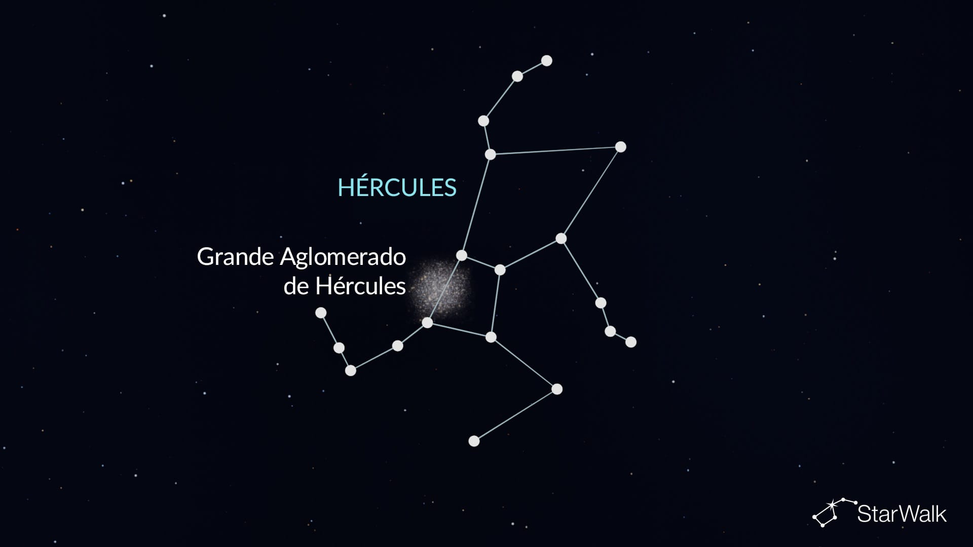 Aglomerado Globular de Hércules em Hércules