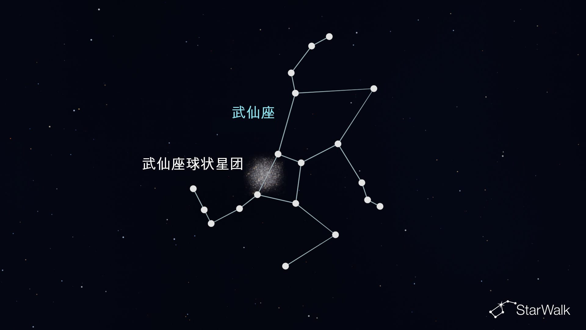 武仙座中的武仙座球状星团