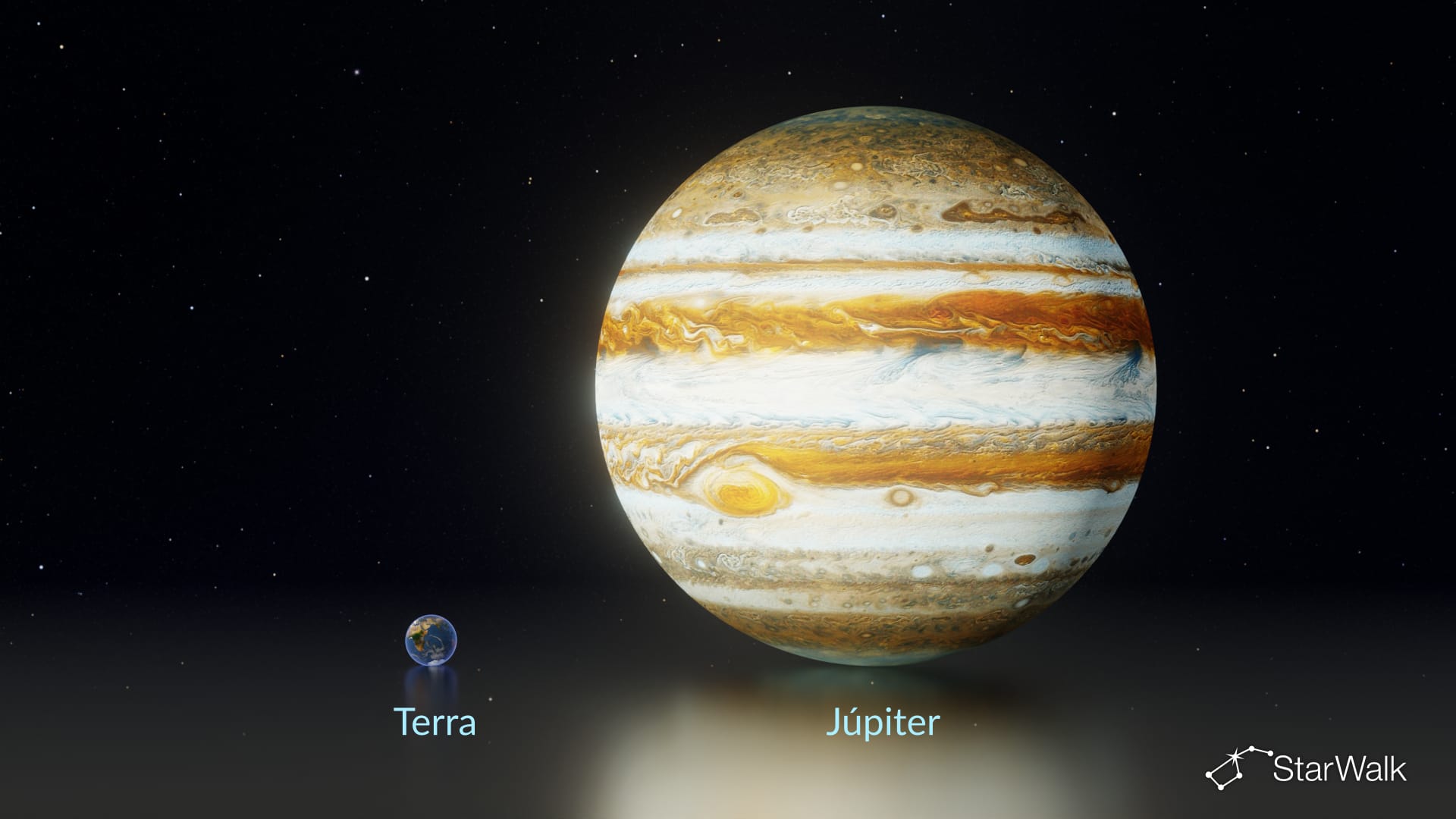Qual é o tamanho de Júpiter em comparação com a Terra
