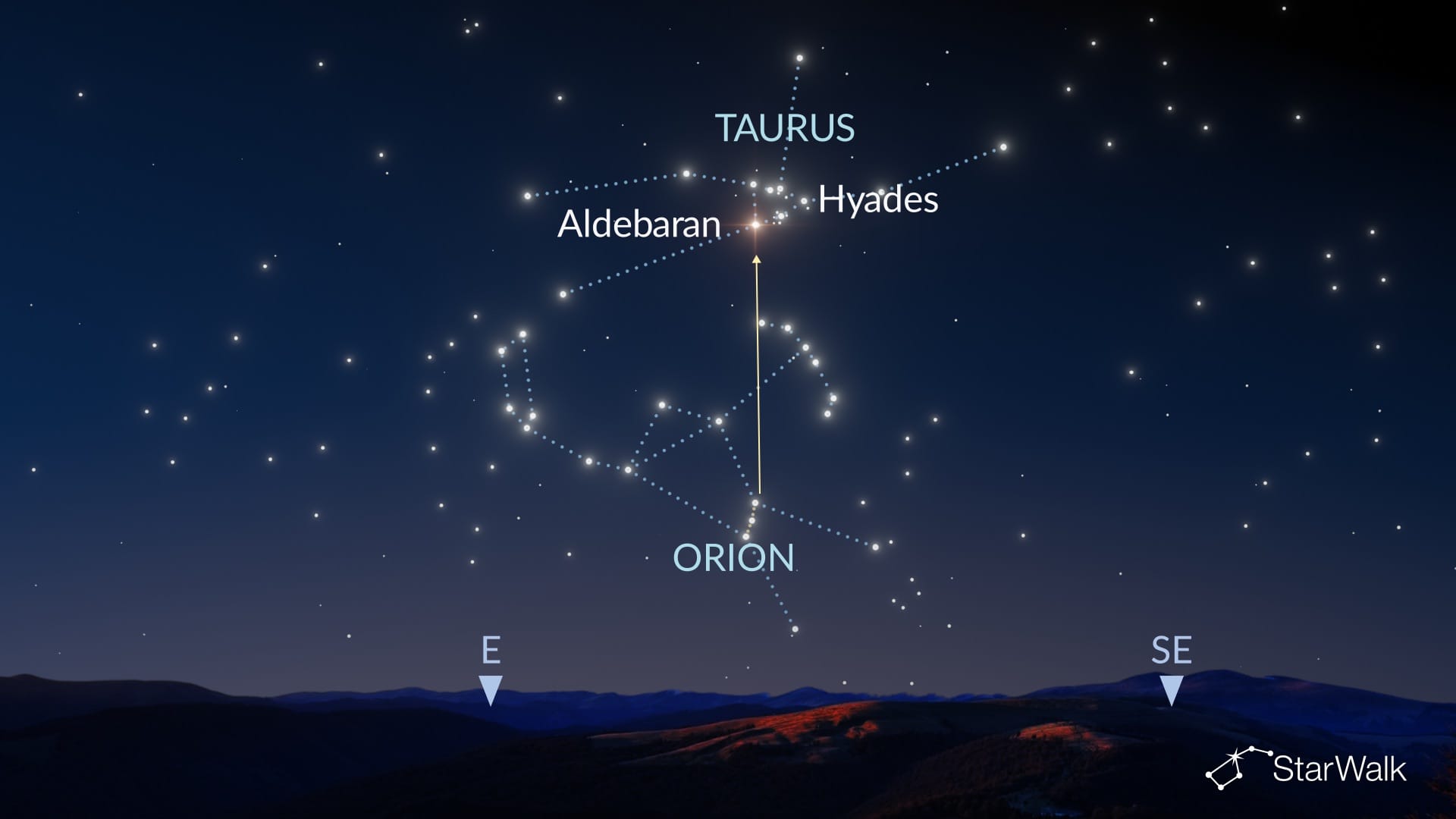 How to Find Aldebaran in the Northern Hemisphere