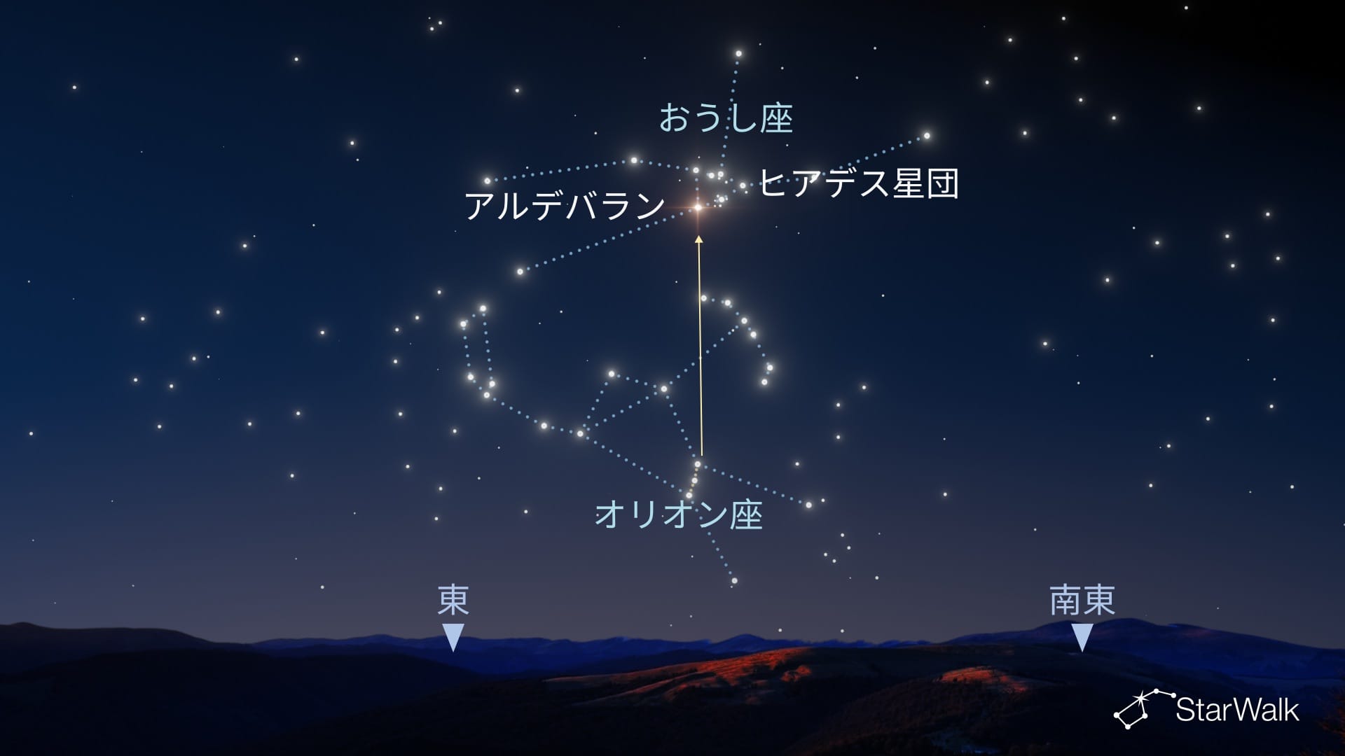 北半球でのアルデバランの探し方