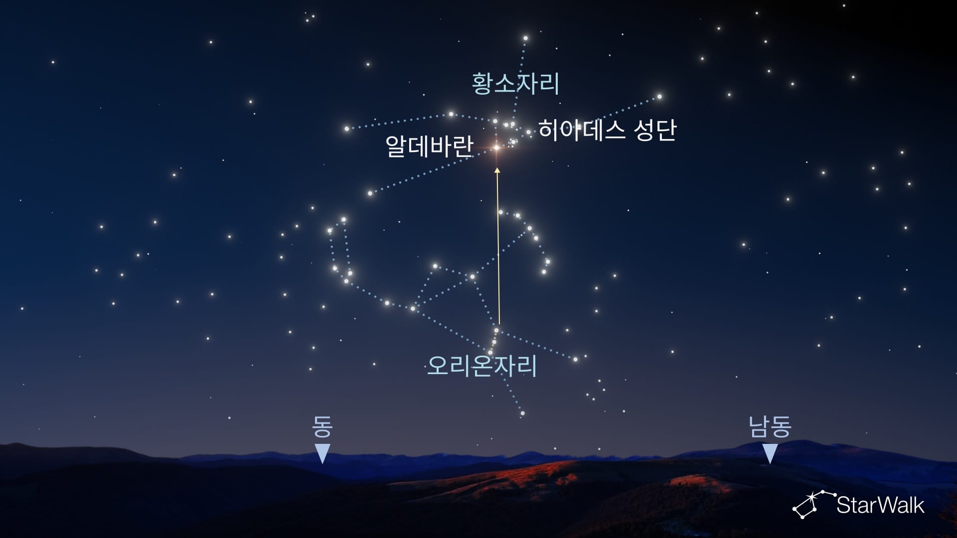 북반구에서 알데바란 찾는 방법