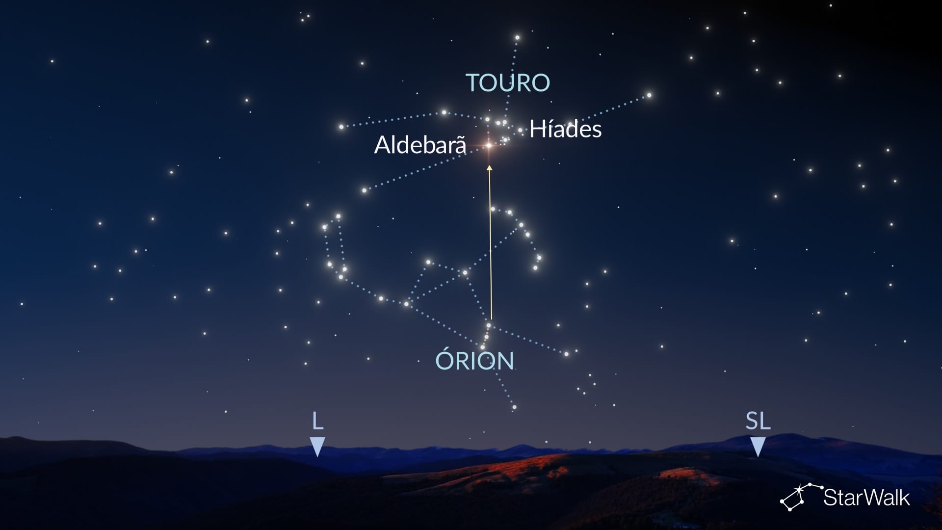 Como encontrar Aldebaran no Hemisfério Norte