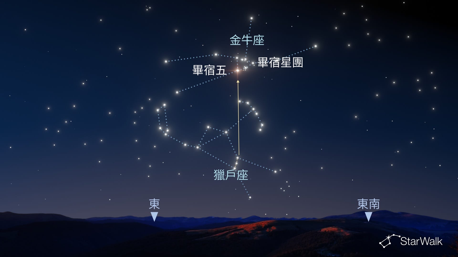 如何在北半球尋找畢宿五