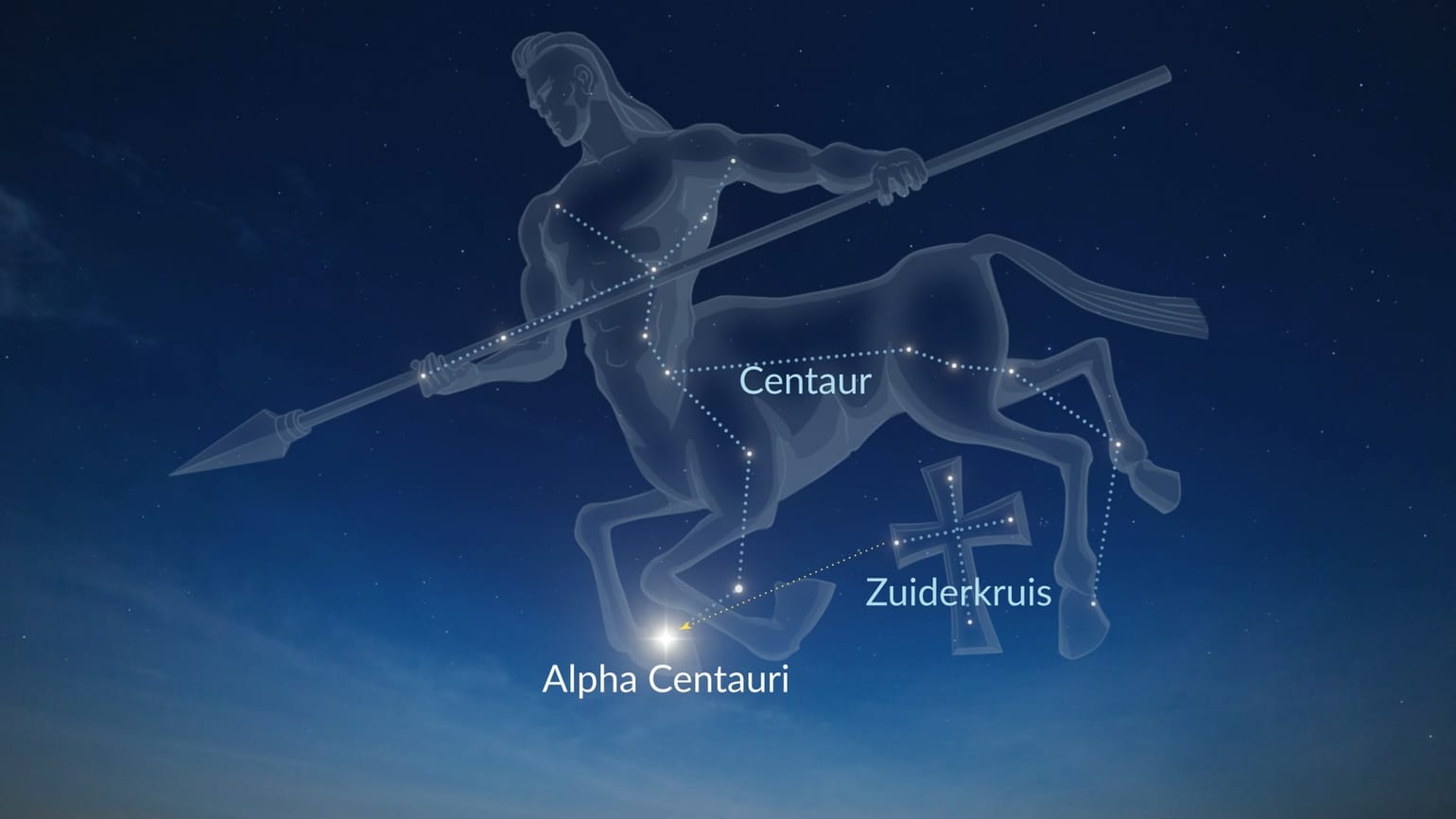 Wat is de helderste ster aan de hemel | Naam helderste ster | Star Walk