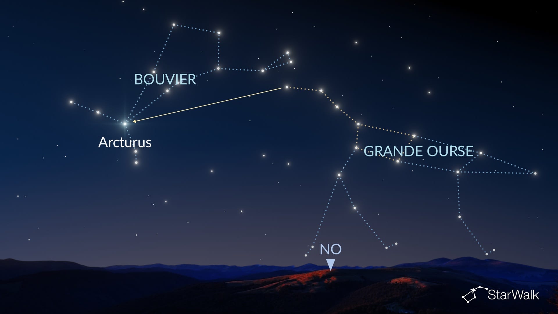 Comment trouver Arcturus dans l’hémisphère Nord