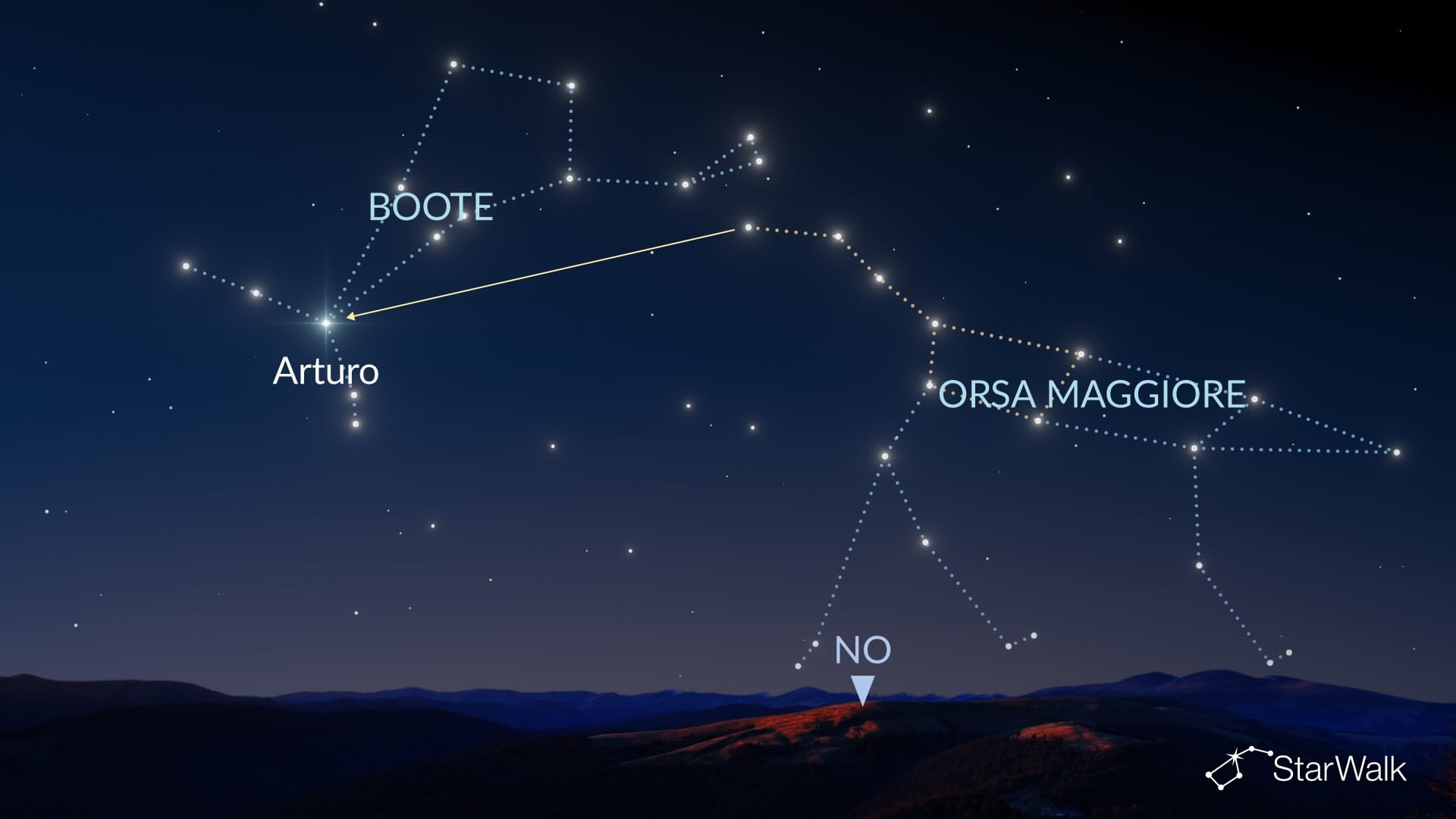 Come trovare Arturo nell’emisfero boreale