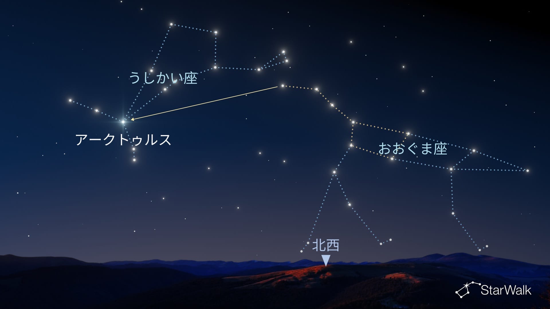 北半球でのアルクトゥルスの探し方