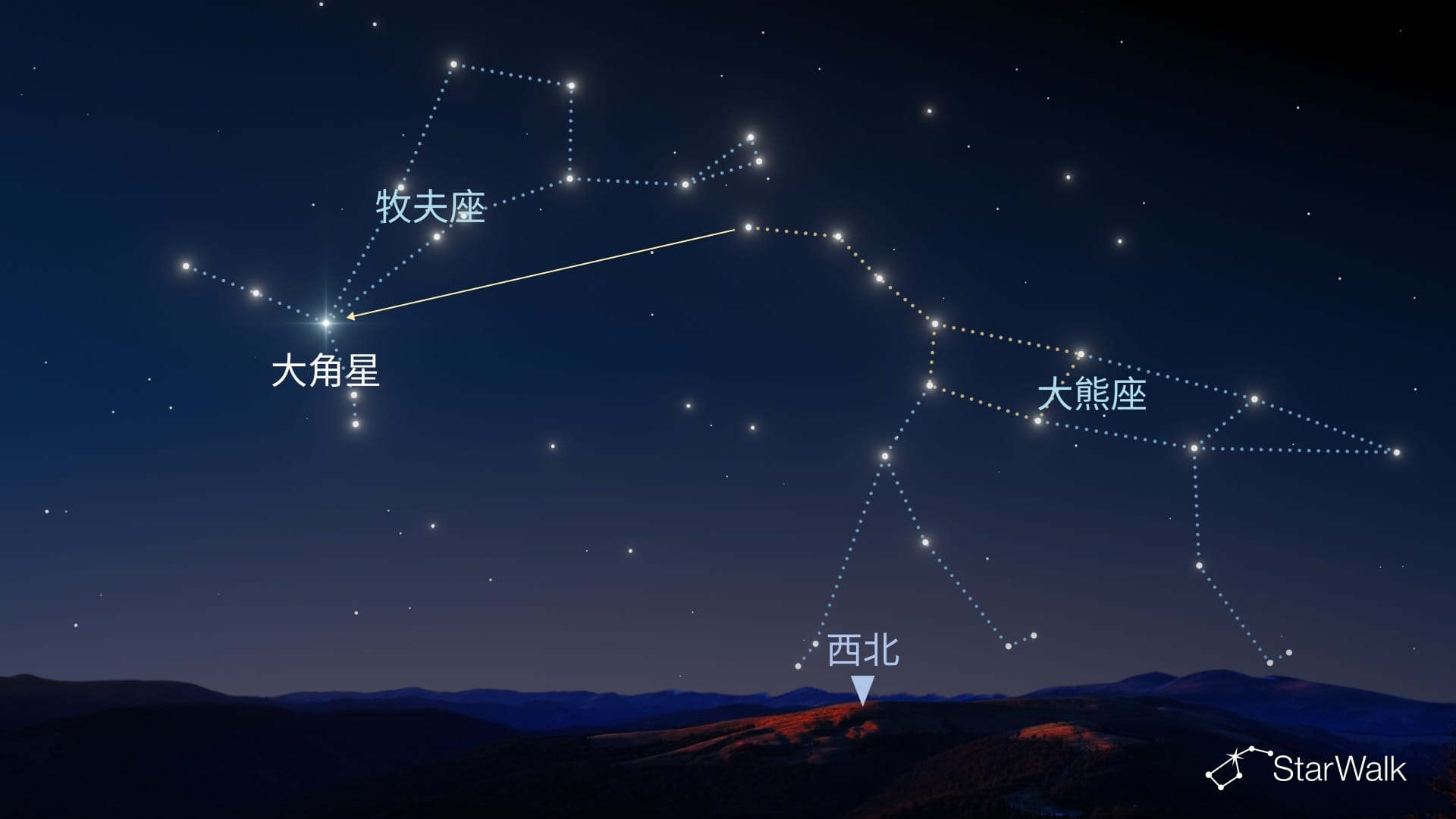 如何在北半球尋找大角星