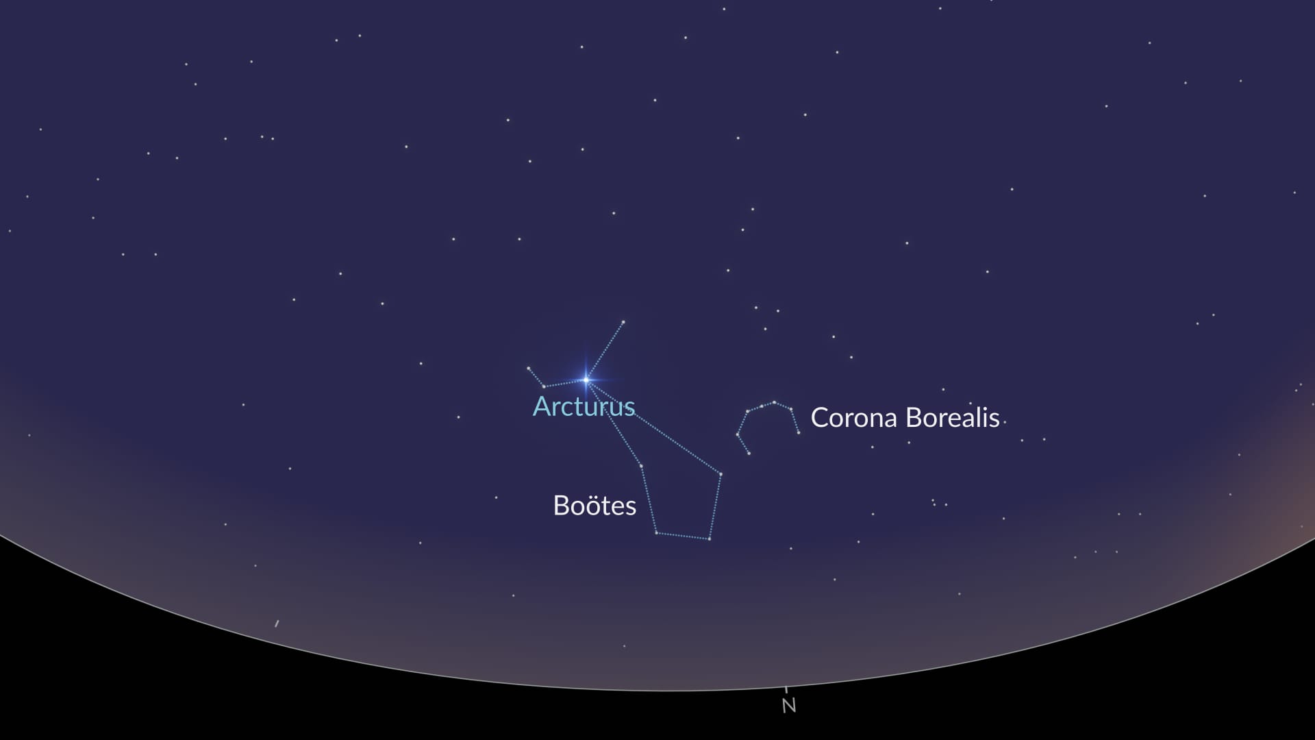 How to find Bootes (SH)