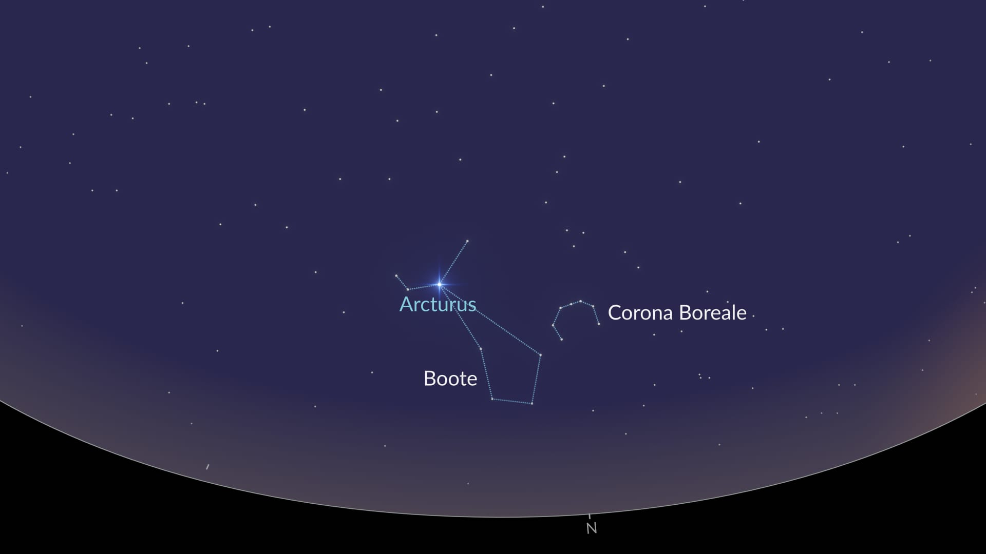 How to find Bootes (SH)